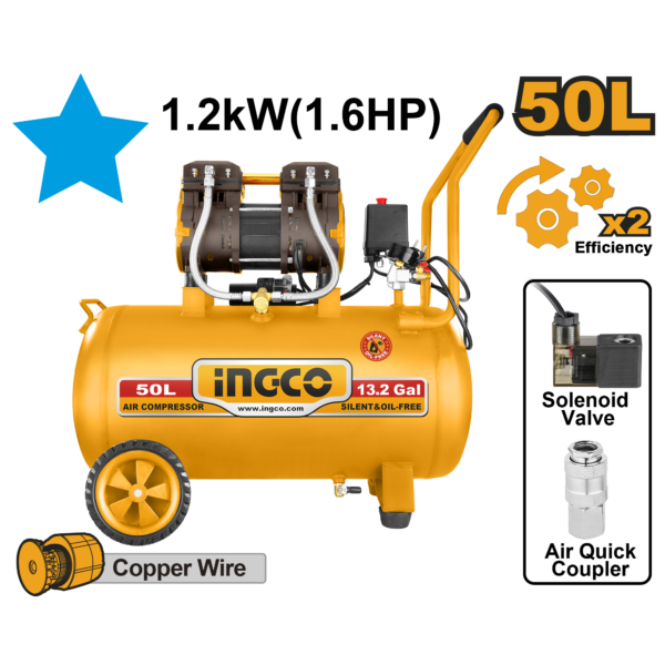 Ingco Air compressor