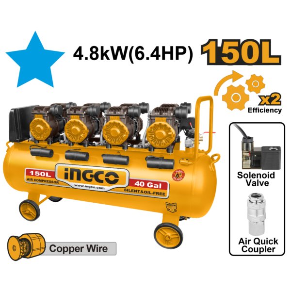 Ingco Air compressor