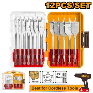 General Point Enterprise